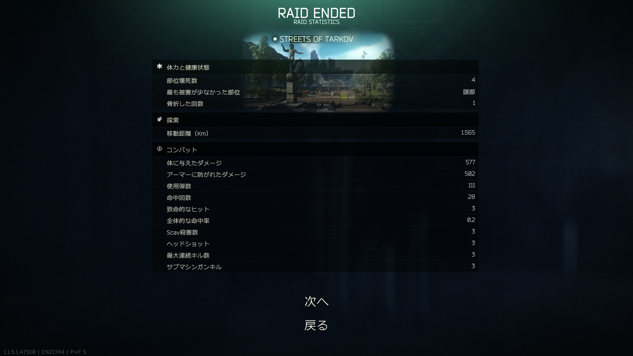 3人のSCAVをヘッドショット